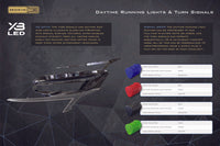 Morimoto Honda Civic (16-21): XB LED Headlights OffRoadUSA.com