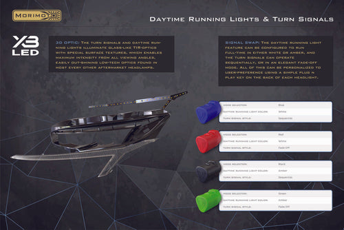 Morimoto Honda Civic (16-21): XB LED Headlights OffRoadUSA.com