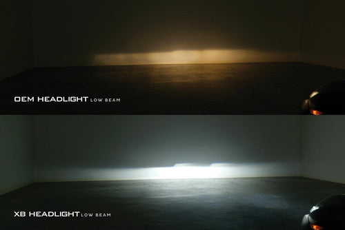 Morimoto Honda Civic (16-21): XB LED Headlights OffRoadUSA.com