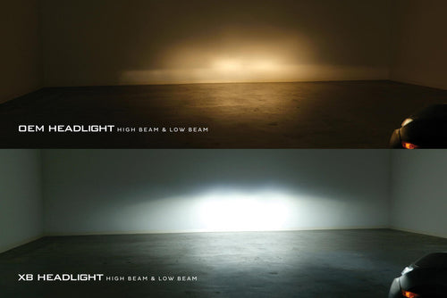 Morimoto Honda Civic (16-21): XB LED Headlights OffRoadUSA.com