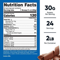 Nutricost Whey Protein Isolate Powder (Milk Chocolate) 2LBS - Gluten Free & Non-GMO EasyOptionXY LLC