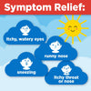 Equate Children's Allergy Relief; Cherry Flavor Liquid; 4 fl oz EasyOptionXY LLC