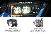 Morimoto Toyota Tacoma (16-23) XB Evo LED Headlights OffRoadUSA.com