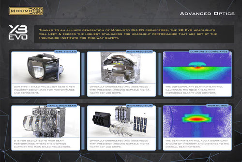 Morimoto Toyota 4Runner (14-24) XB EVO LED Headlights OffRoadUSA.com