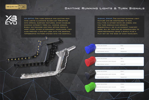 Morimoto Toyota 4Runner (14-24) XB EVO LED Headlights OffRoadUSA.com