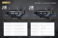 Morimoto Toyota 4Runner (14-24) XB EVO Hybrid LED Headlights OffRoadUSA.com