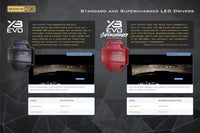 Morimoto Toyota 4Runner (14-24) XB EVO Hybrid LED Headlights OffRoadUSA.com