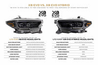 Morimoto Toyota Tacoma (16-23) XB Evo Hybrid LED Headlights OffRoadUSA.com