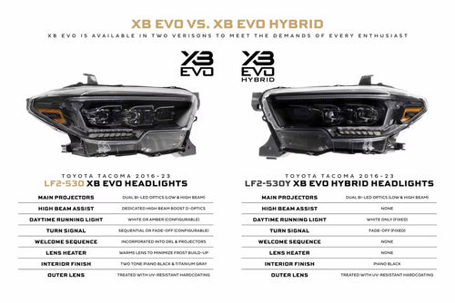 Morimoto Toyota Tacoma (16-23) XB Evo Hybrid LED Headlights OffRoadUSA.com