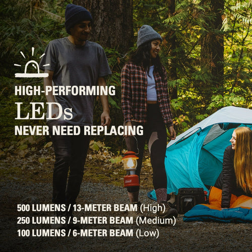 Coleman Classic 500 Lumens LED Lantern, Red EasyOptionXY LLC