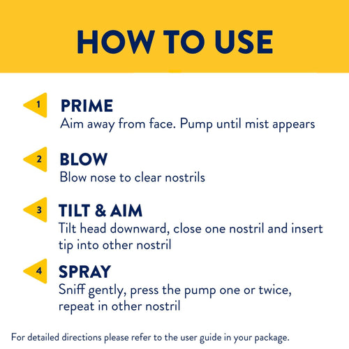 Children's Astepro Allergy Steroid Free Antihistamine; 60 Metered Nasal Spray EasyOptionXY LLC