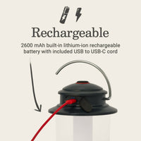 Coleman Classic Recharge 400 Lumens LED Lantern EasyOptionXY LLC