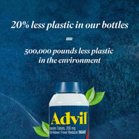 Advil Pain and Headache Reliever Ibuprofen Tablets; 200 mg; 200 Count EasyOptionXY LLC