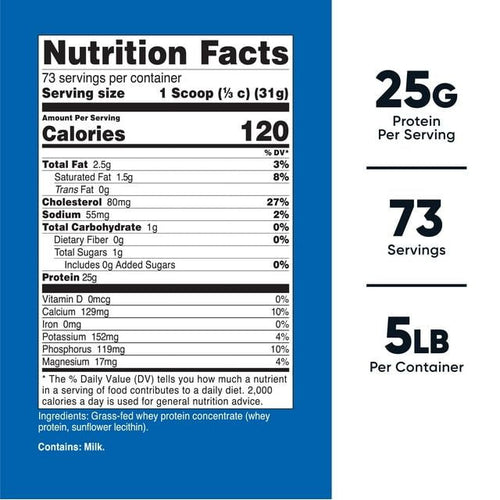 Nutricost Grass-Fed Whey Protein Concentrate Powder (Unflavored) 5LBS EasyOptionXY LLC