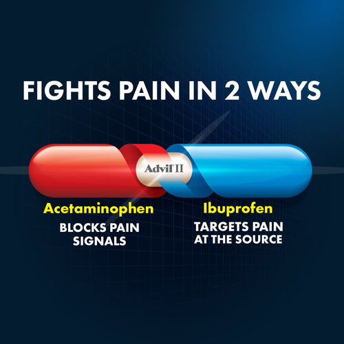 Advil Dual Action With Acetaminophen Ibuprofen Caplets; 200 mg; 36 Count EasyOptionXY LLC