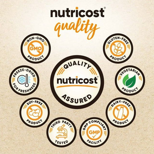Nutricost Organic Coconut Water Powder, 1lb, Supplement EasyOptionXY LLC