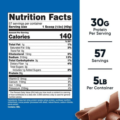 Nutricost Grass-Fed Whey Protein Isolate Powder (Chocolate) 5LBS - Non-GMO EasyOptionXY LLC