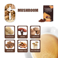 Image showcasing Organic Mushroom Coffee with six types of mushrooms including Lions Mane, Reishi, and Shiitake.