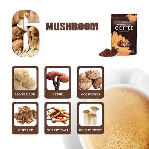 Image showcasing Organic Mushroom Coffee with six types of mushrooms including Lions Mane, Reishi, and Shiitake.