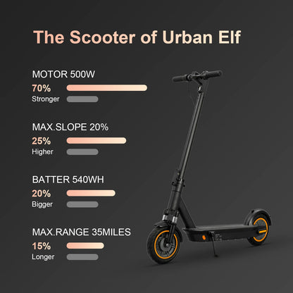 HEZZO G30 36v 500w Electric Scooter Moped 21MPH 37.5 Miles 10 Inch 15Ah Foldable Mobility Escooter Front Suspension US Warehouse