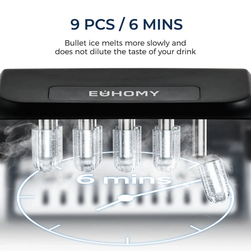 Euhomy Countertop Ice Maker Machine with Handle, 26 lbs/24H, 9 Cubes in 6 Mins, Auto-Cleaning Portable Ice Maker,Silver