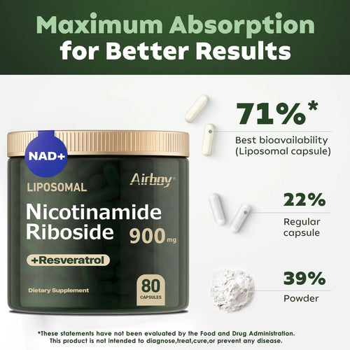 NAD+Supplement - Liposomal Nicotinamide Nucleoside 900mg + Resveratrol - Anti-aging, Skin Health, Energy Levels - 80 Capsules