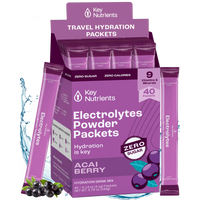 Electrolyte Recovery Plus Powder (Sugar-Free)