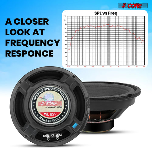 5 Core 8 Inch Subwoofer Speaker 1000W Combined Peak 4Ohm Replacement Car Bass Sub Woofer WF 8"-890 2PC