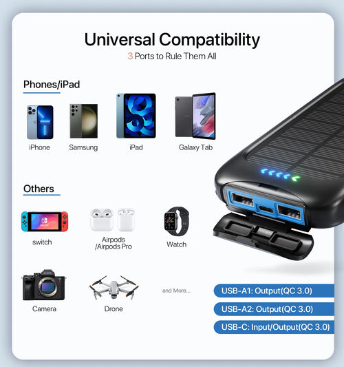 49000mAh Solar Power Bank Portable Charger with Dual USB, Fast Charging, Waterproof, LED for Outdoor Camping Phones Tablets