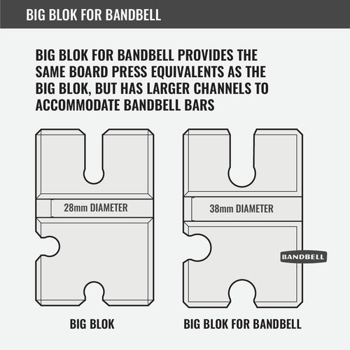 Big Blok for BandBell Bar Bench Blokz