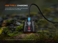 Fenix BC06R Smart-Brake Bicycle Taillight Fenix Store