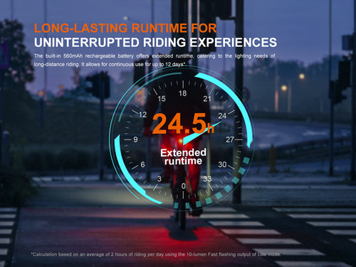 Fenix BC06R Smart-Brake Bicycle Taillight Fenix Store