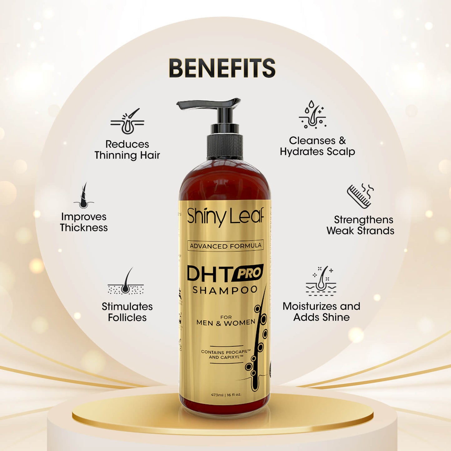 Shiny Leaf DHT Pro Shampoo with Procapil and Capixyl for Anti-Hair Loss 16 oz