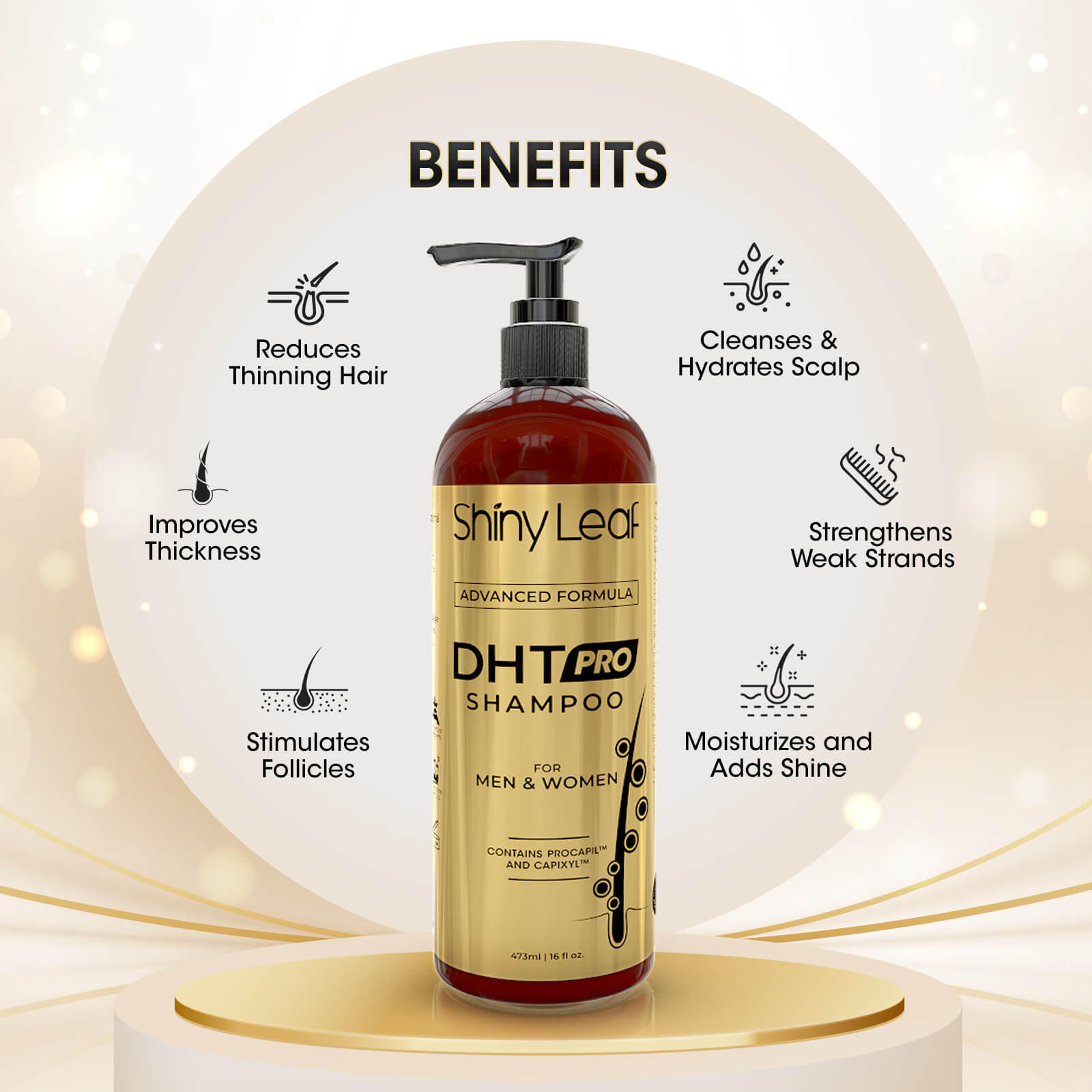 Shiny Leaf DHT Pro Shampoo with Procapil and Capixyl for Anti-Hair Loss 16 oz