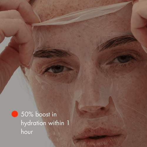 CLM Ultimate Skin Hydration & Hair Revival Kit Celemi Cosmetics LLC