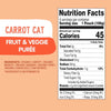 Fruit & Veggie Bundle: Carrot Cat, Power Parrot, Zebra Beet Holle USA