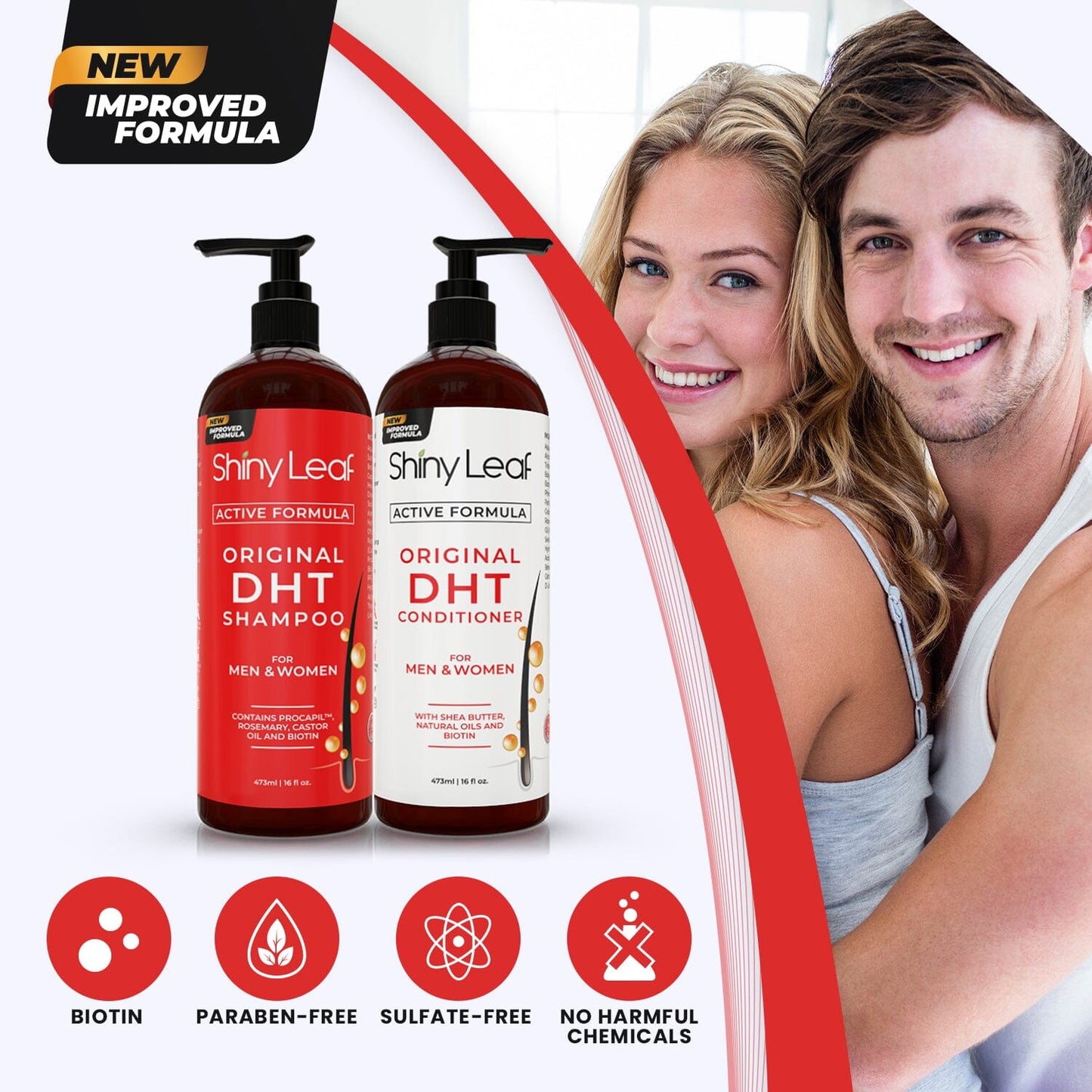Shiny Leaf DHT Blocker Hair Loss Conditioner 16oz Active Formula with Biotin by