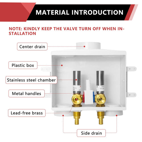 1/2" PEX Crimp (F1807) Inlet, Washing Machine Outlet Box, Single Control Valve, with SS Hammer Arrestor Plumbingsell