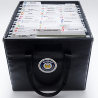 The Nokbox™ Fireproof