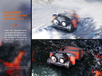 Fenix HM65R-DT Trail Running LED Headlamp Fenix Store