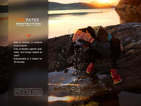 Fenix HM65R-DT Trail Running LED Headlamp Fenix Store