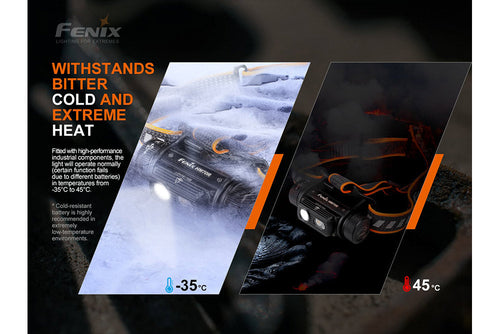 Fenix HM70R Rechargeable LED Headlamp - 1600 Lumens Fenix Store