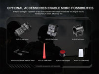 Fenix PD35R Compact Rechargeable Tactical Flashlight Fenix Store