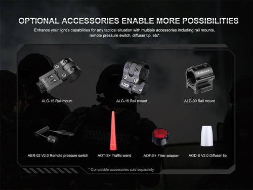 Fenix PD35R Compact Rechargeable Tactical Flashlight Fenix Store