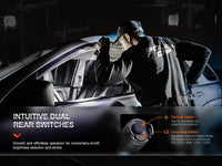 Fenix PD35R Compact Rechargeable Tactical Flashlight Fenix Store