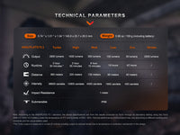 Fenix PD36R Pro 2800 Lumen Flashlight + FREE E03R V2 Keychain Light Fenix Store