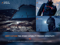 Fenix PD40R V3 Rechargeable Flashlight Fenix Store