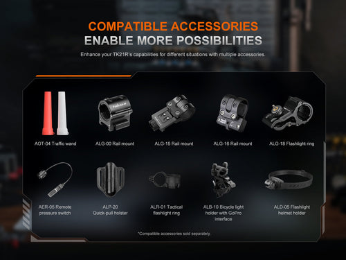 Fenix TK21R Duty Flashlight Fenix Store