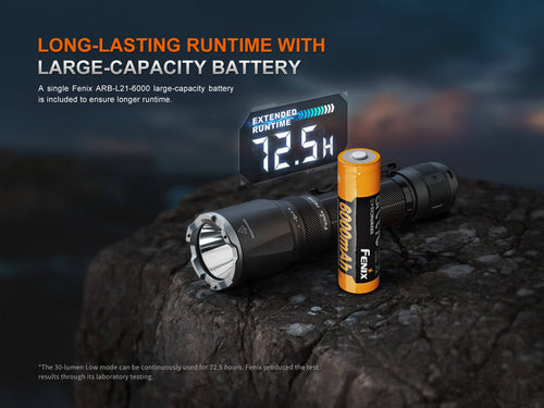 Fenix TK21R Duty Flashlight Fenix Store