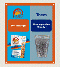 Classic Granola Grandy Organics